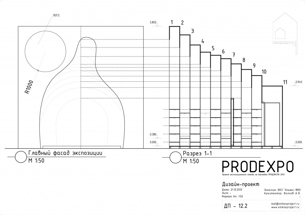 andrey_volkov_architect_prodexpo_2013